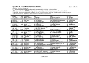 (Spielplan 240811) - beim SV Bingen - Hitzkofen