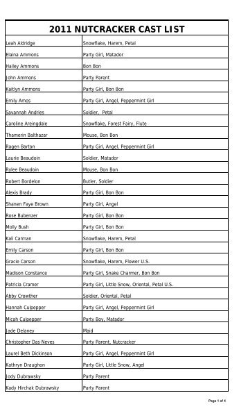 2011 nutcracker cast list - Red River Dance Theatre Company