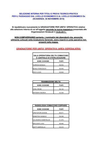 GRAD UUOO_AREA OSPEDALIERA.pdf