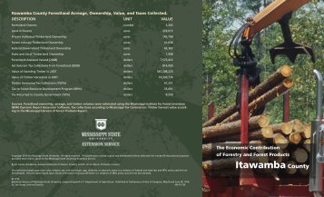 Itawamba - College of Forest Resources - Mississippi State University