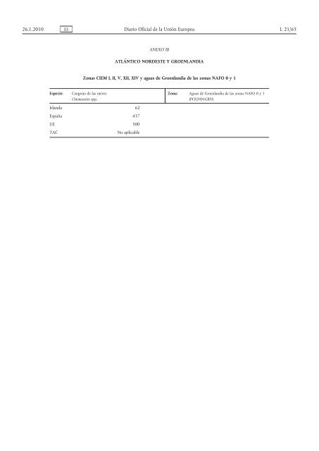 Reglamento (UE) no 23/2010 del Consejo, de 14 de ... - EUR-Lex