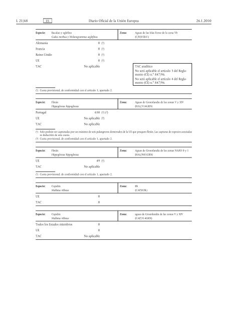 Reglamento (UE) no 23/2010 del Consejo, de 14 de ... - EUR-Lex