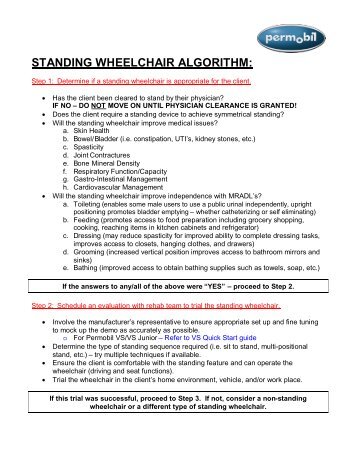 STANDING WHEELCHAIR ALGORITHM: - Permobil