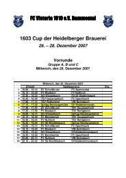 1603 Cup der Heidelberger Brauerei 26. - SpVgg 1911 ...