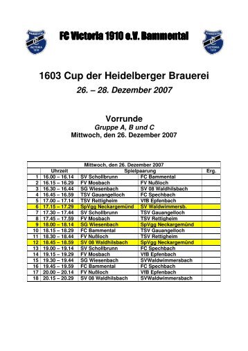 1603 Cup der Heidelberger Brauerei 26. - SpVgg 1911 ...