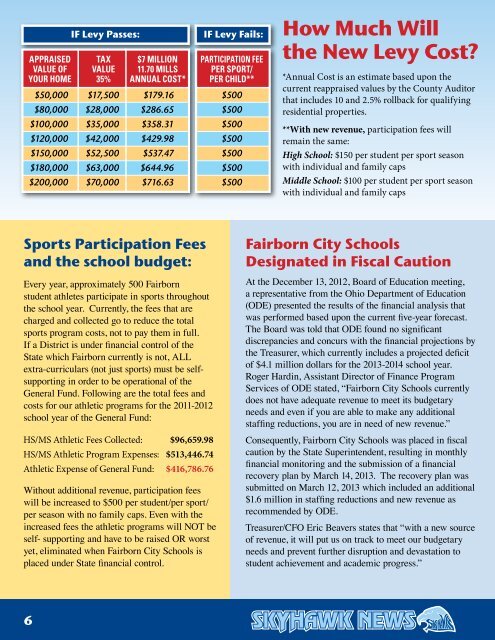 A Critical Time For Fairborn City Schools and the Fairborn Community