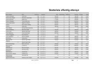 Skatteliste offentlig ettersyn - Grue kommune