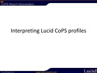 Interpreting Lucid CoPS profiles - Lucid Research