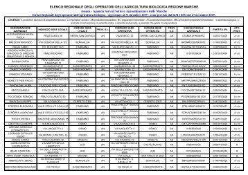 ELENCO REGIONALE DEGLI OPERATORI DELL'AGRICOLTURA ...