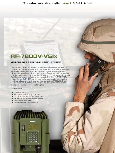 RF-7800V VHF Tactical Radios - Harris RF Communications - Harris ...