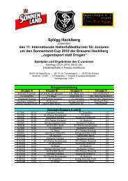 das 11. Internationale Hallenfußballturnier für ... - SpVgg Hacklberg