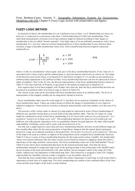 Fuzzy Logic Method