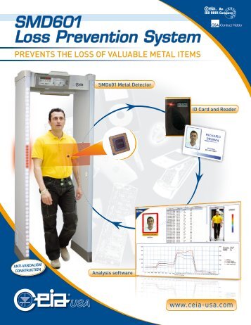 SMD601 Loss Prevention System