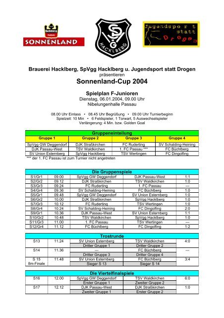 Sonnenland-Cup 2004 - SpVgg Hacklberg