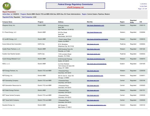 Elektrisola, Inc. - Business & Industry Association New Hampshire