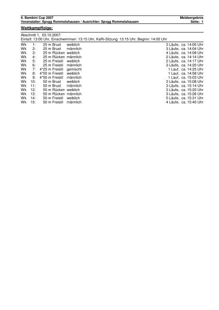 Meldeergebnis Bambini Cup 2007 - Spvgg Rommelshausen eV