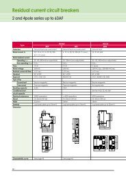 Rating Of RCBO-RCCB