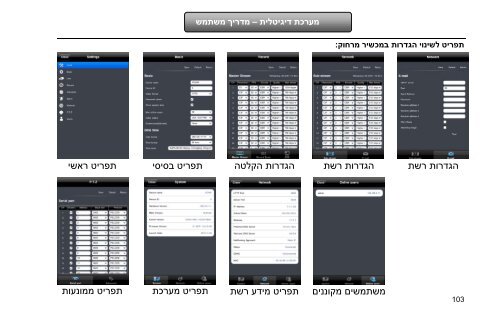 ××¢×¨××ª ××§×××ª ×××××× ××××××××ª â ×××¨×× ×××©×ª××© - Provision-ISR