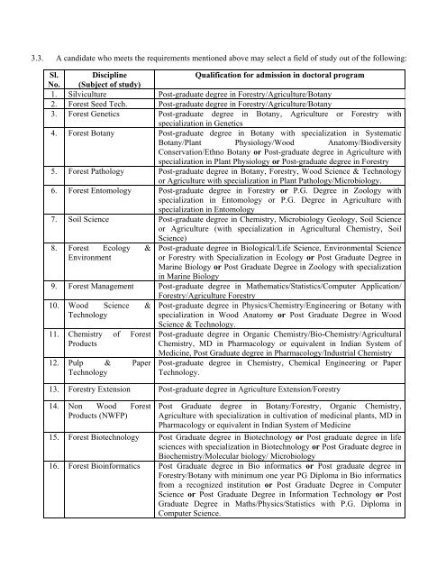 Ph.D. Entrance Test 2013 Announcement and Form Revised