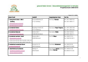 gesund leben lernen  - Gesundheitsmanagement in Schulen ...