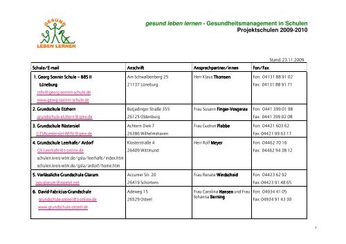 gesund leben lernen  - Gesundheitsmanagement in Schulen ...