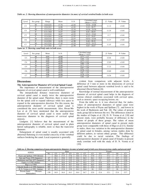 Dimensions of Cervical Spinal Canal and Vertebrae ... - Statperson