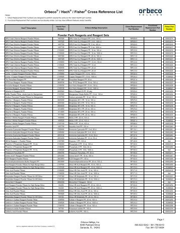 Cross Reference List W FISHER PN 12 2010.pdf - Orbeco-Hellige