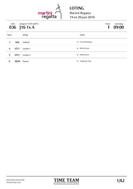 gedetailleerde loting - Martini Regatta