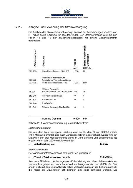 Energiekonzept Hauptfriedhof - Energiemanagement - Frankfurt am ...