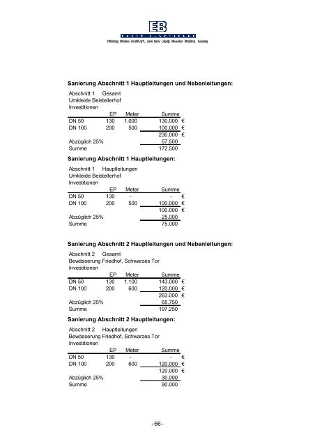 Energiekonzept Hauptfriedhof - Energiemanagement - Frankfurt am ...