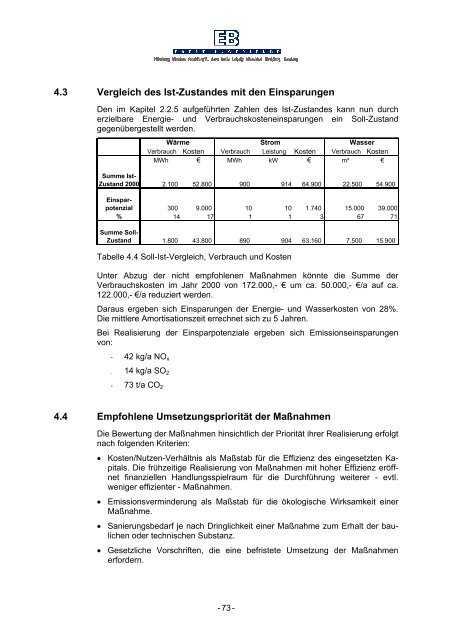 Energiekonzept Hauptfriedhof - Energiemanagement - Frankfurt am ...