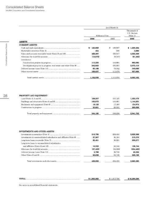 full Annual Report 2006 (PDF 3.2MB)