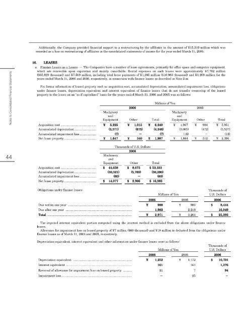 full Annual Report 2006 (PDF 3.2MB)