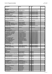 K.a.g.-Programmverteiler - Familienforum Edith Stein