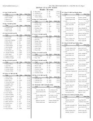 Results - All events - Sierra Foothills Swim League