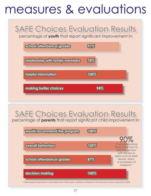 Annual_Reports_files/2011-2012 Annual report.pdf - Rebound