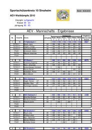AEV - Mannschafts - Ergebnisse - KKS Reihen