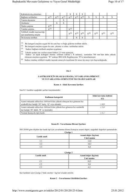 LÃ¼tfen Tam Metni PDF Olarak Ä°ndirmek iÃ§in TÄ±klayÄ±nÄ±z