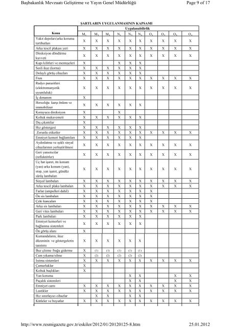 LÃ¼tfen Tam Metni PDF Olarak Ä°ndirmek iÃ§in TÄ±klayÄ±nÄ±z