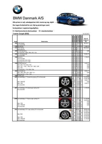 Prisliste ekstraudstyr BMW 1-serie CoupÃ© (pdf) - BMW Danmark