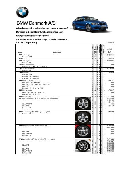 Predictor jul Transportere Prisliste ekstraudstyr BMW 1-serie CoupÃ© (pdf) - BMW Danmark