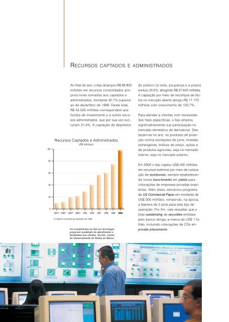 Itau S.A. Banco I - Relações com Investidores - Banco Itaú