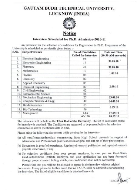 GB TECHNICAL UNIVERSITY, LUCKNOW Ph.D. Admission-2010 ...