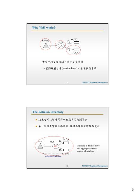 Vendor Management Inventory and Collaborative Planning ...