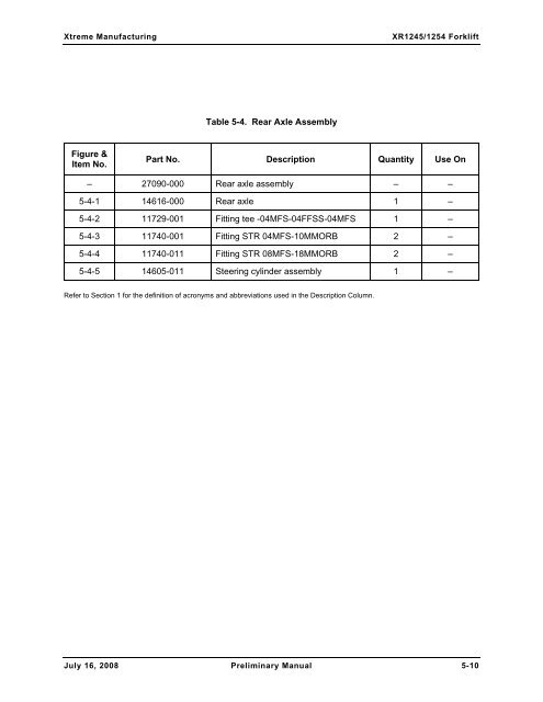 Numerical List of Parts Breakdowns â€“ Cont. - Xtreme Manufacturing