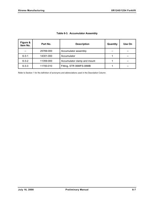 Numerical List of Parts Breakdowns â€“ Cont. - Xtreme Manufacturing