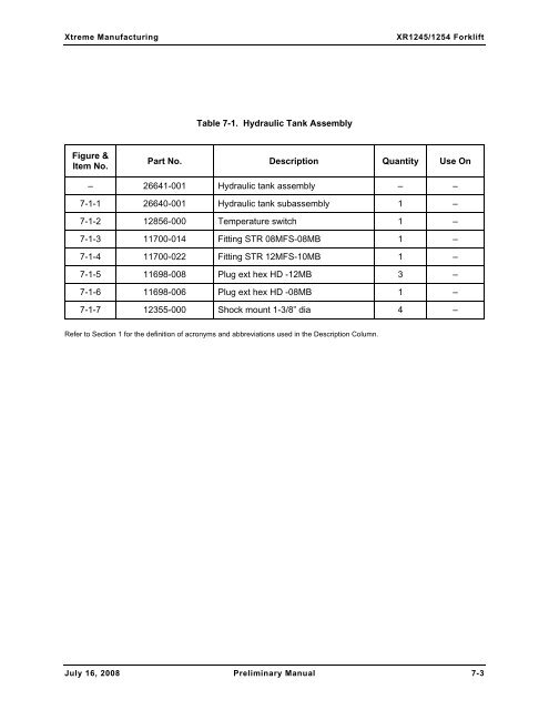 Numerical List of Parts Breakdowns â€“ Cont. - Xtreme Manufacturing