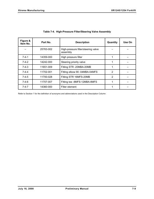 Numerical List of Parts Breakdowns â€“ Cont. - Xtreme Manufacturing