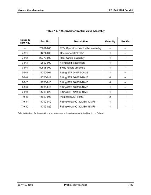 Numerical List of Parts Breakdowns â€“ Cont. - Xtreme Manufacturing