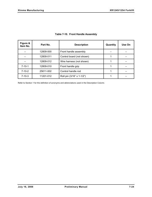 Numerical List of Parts Breakdowns â€“ Cont. - Xtreme Manufacturing